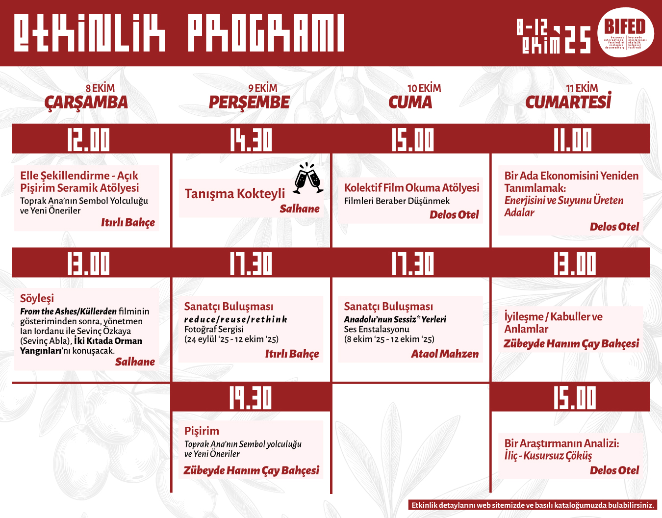 BIFED 2025 Programı belli oldu